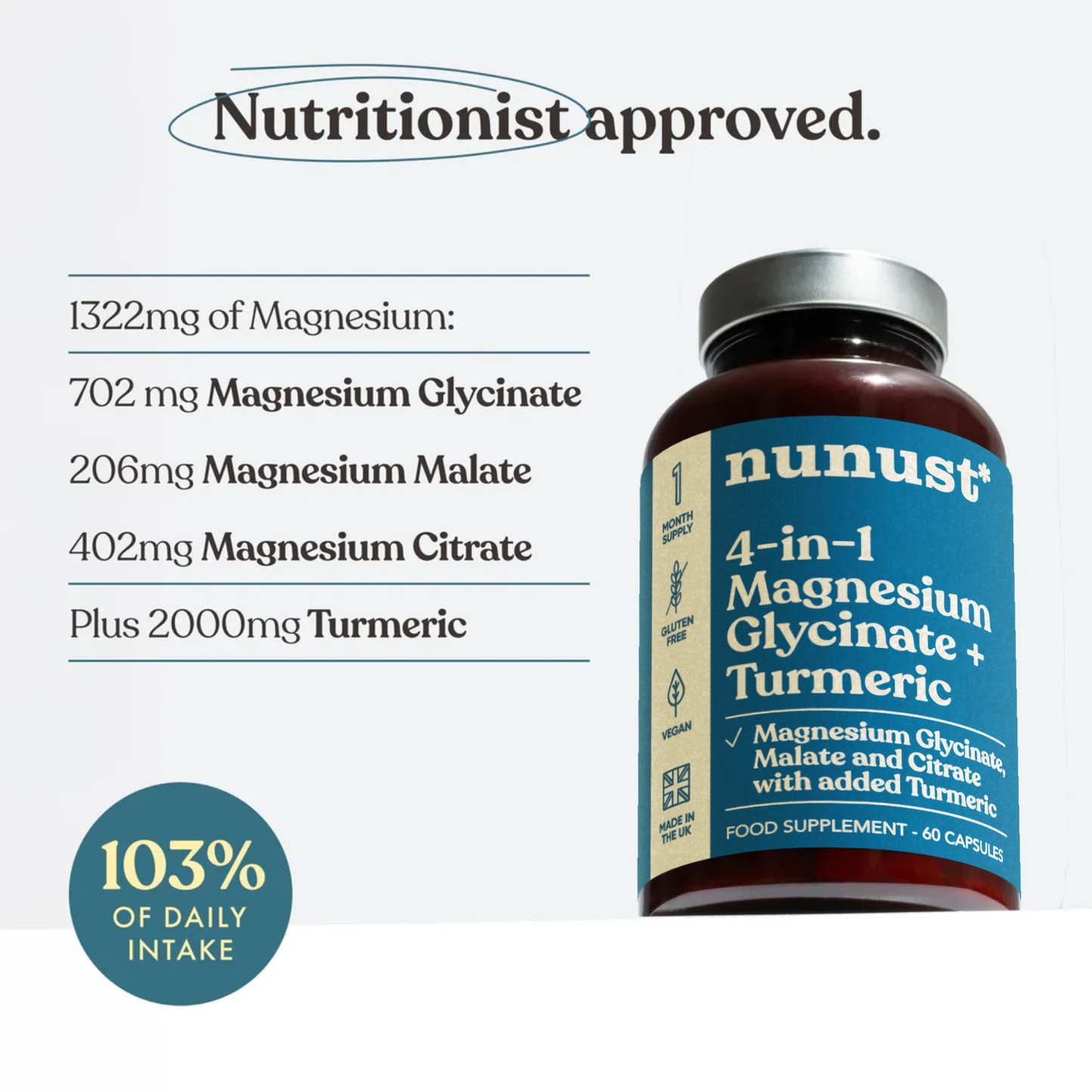 NUNUST® 4-in-1 Magnesium + Turmeric
