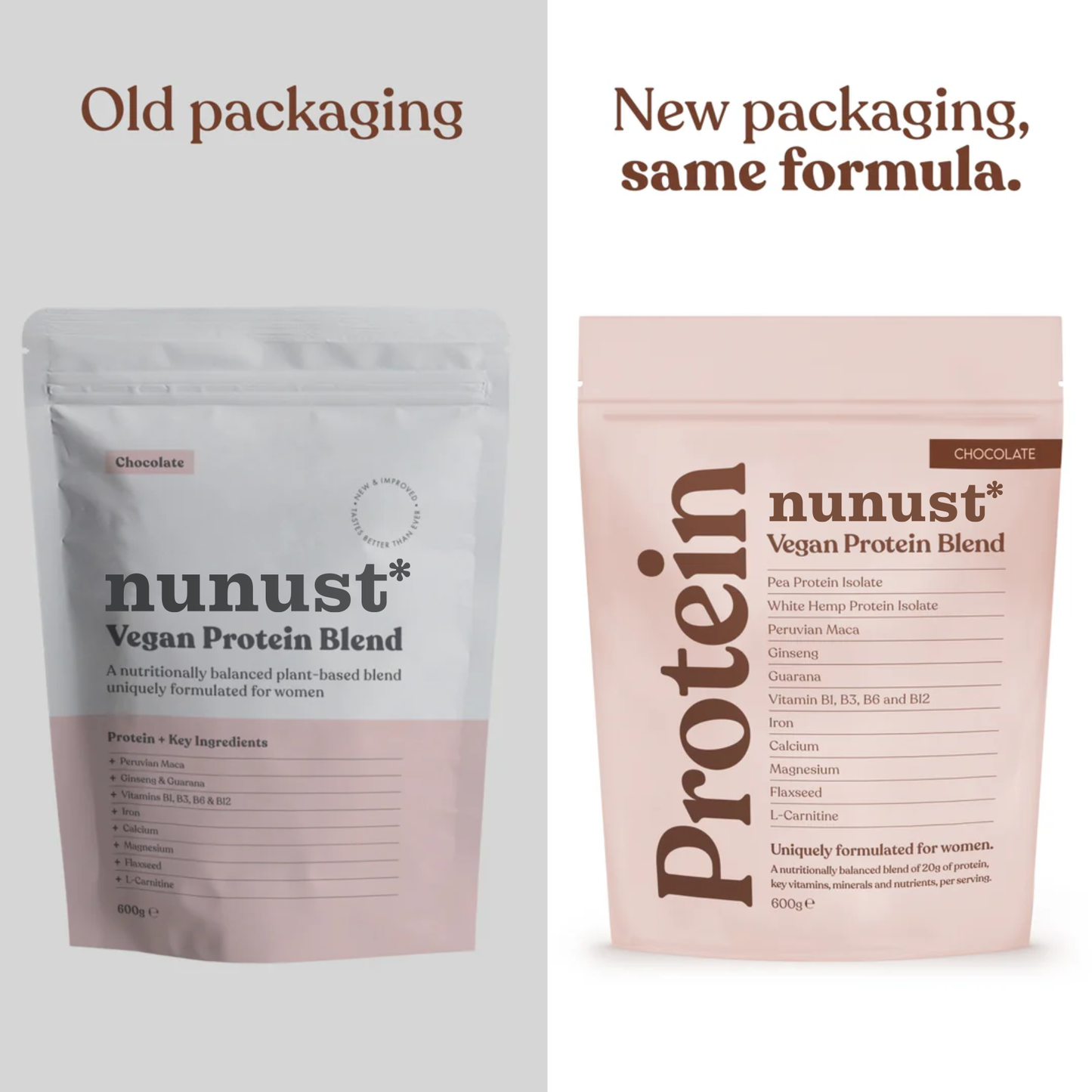 NUNUST® Vegan Protein Blend