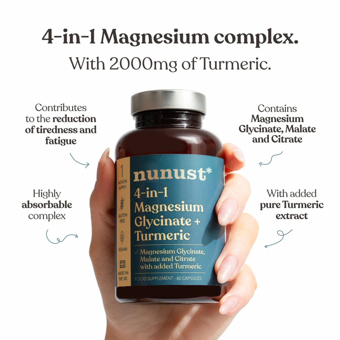 NUNUST® 4-in-1 Magnesium + Turmeric