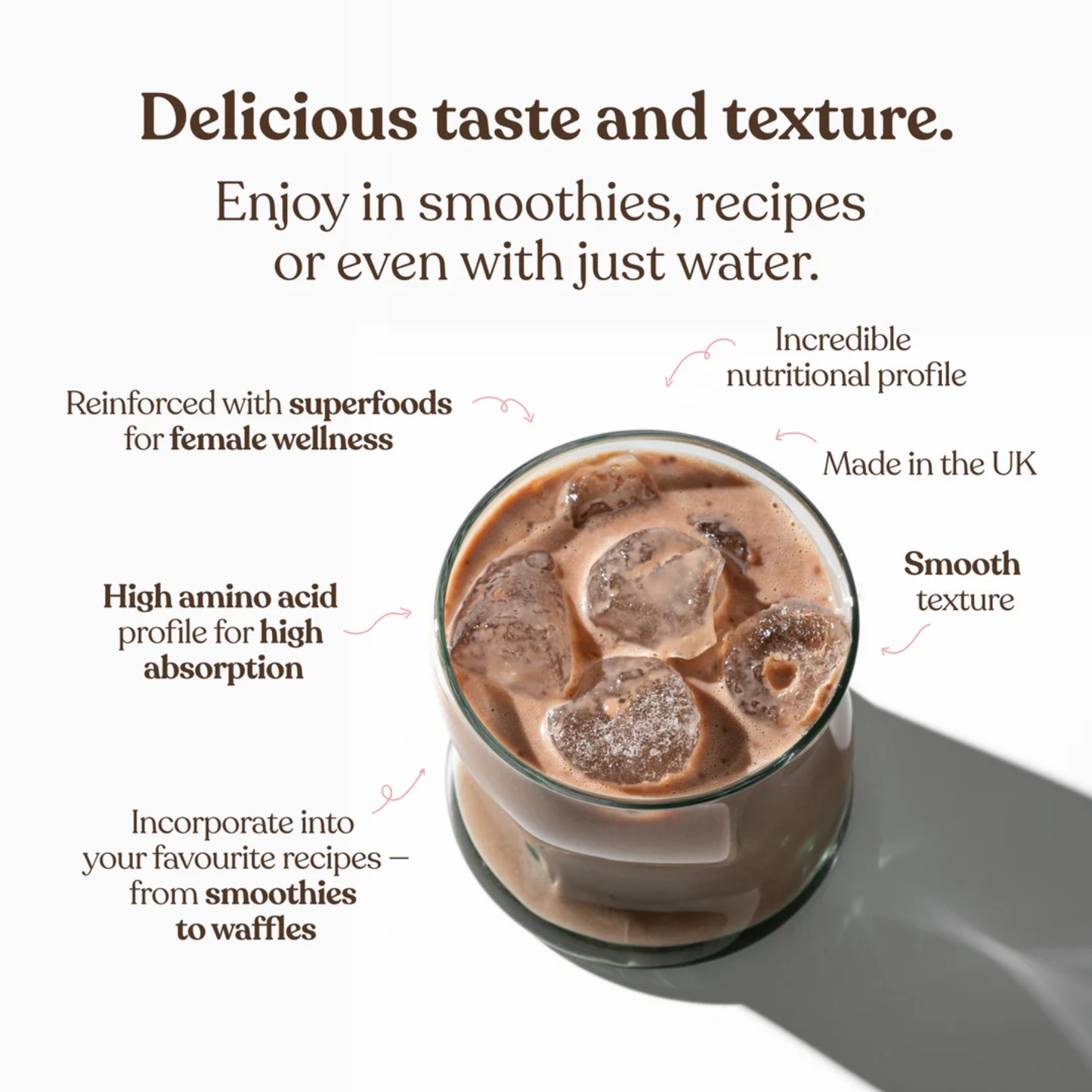 NUNUST® Vegan Protein Blend